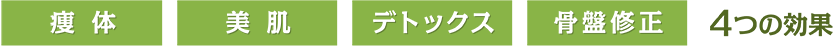痩体・美肌・デトックス・骨盤修正 4つの効果